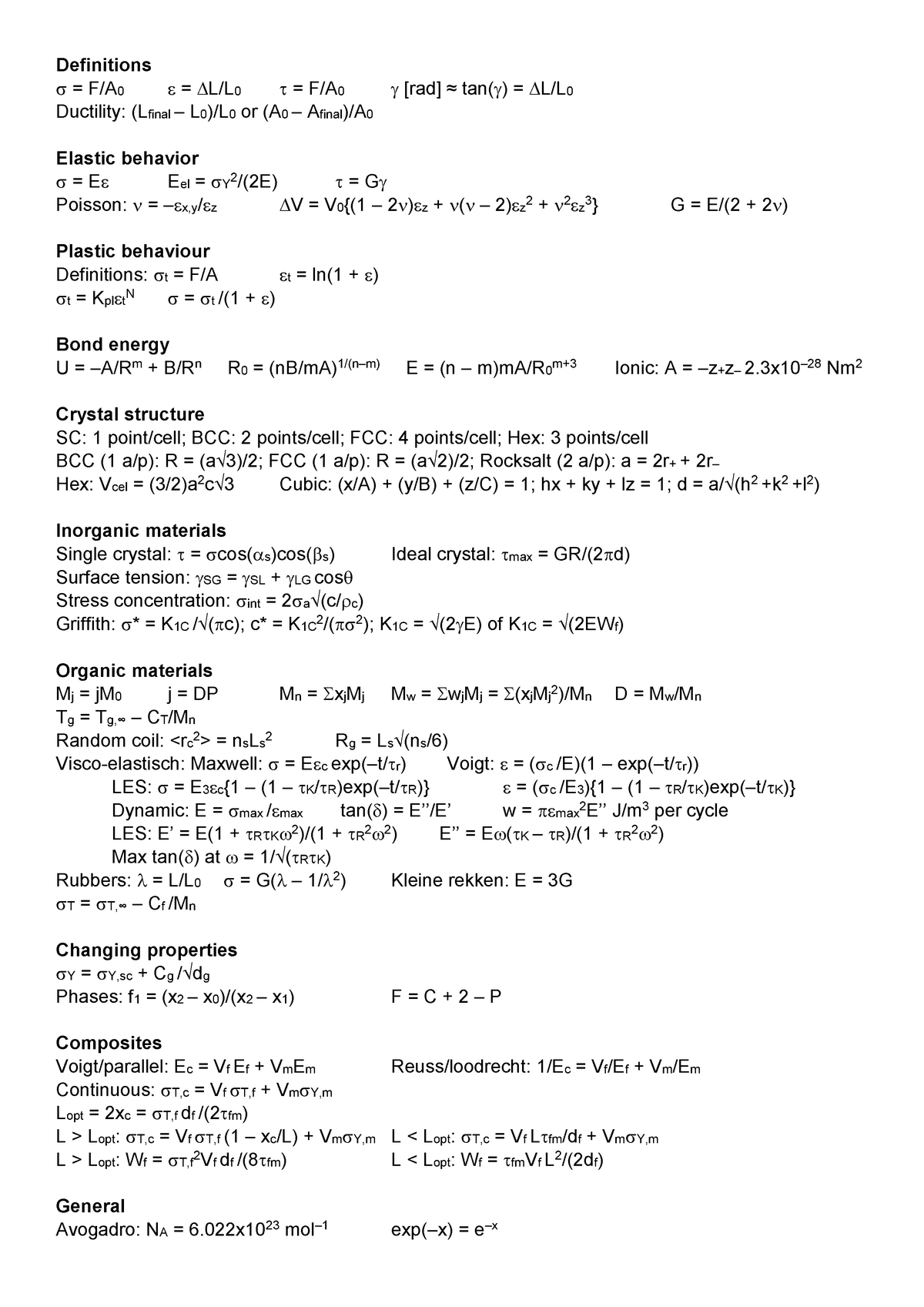 Formules Materials Science V5 Definitions F A 0 L L 0 F A 0 Rad Tan L L 0 Studeersnel