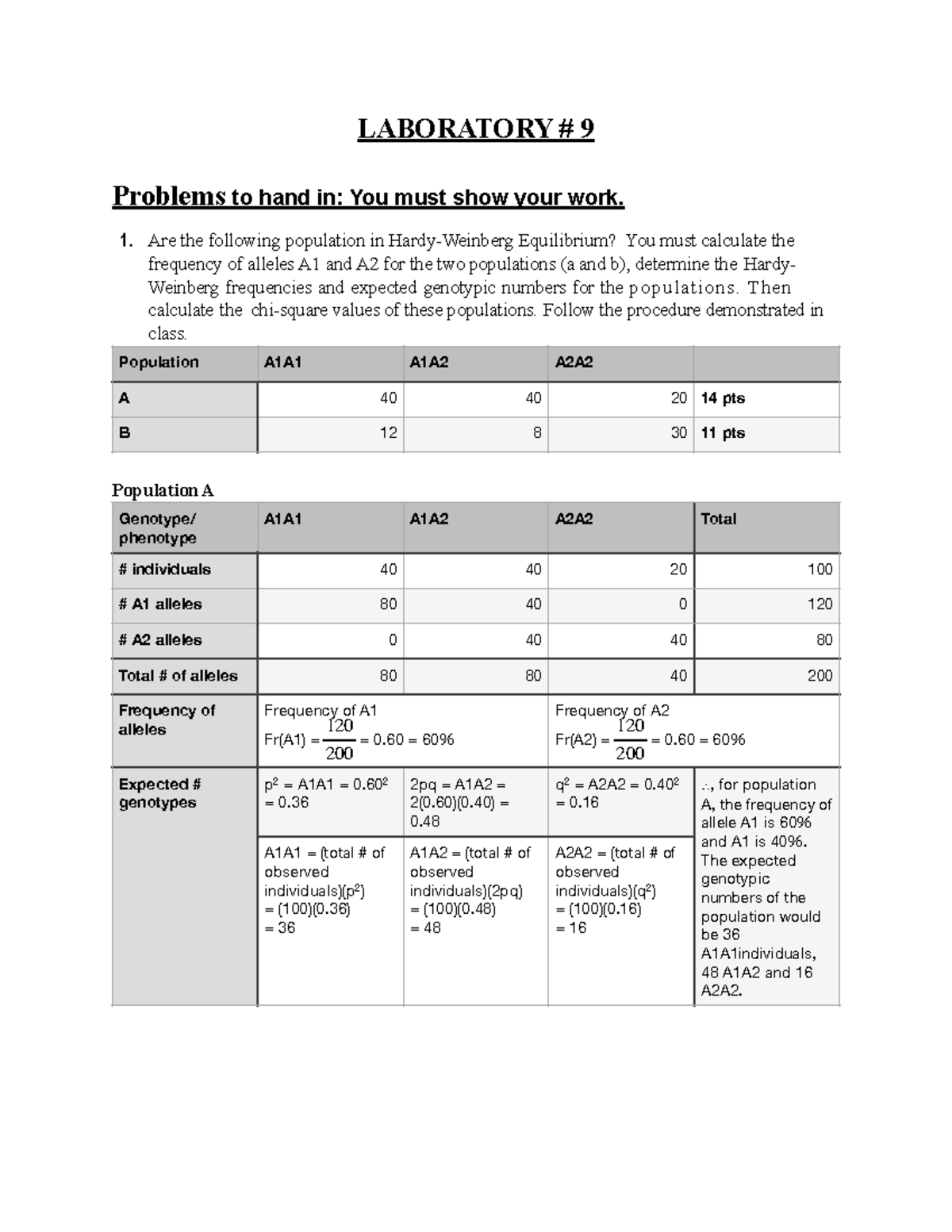 laboratory problem solving quiz