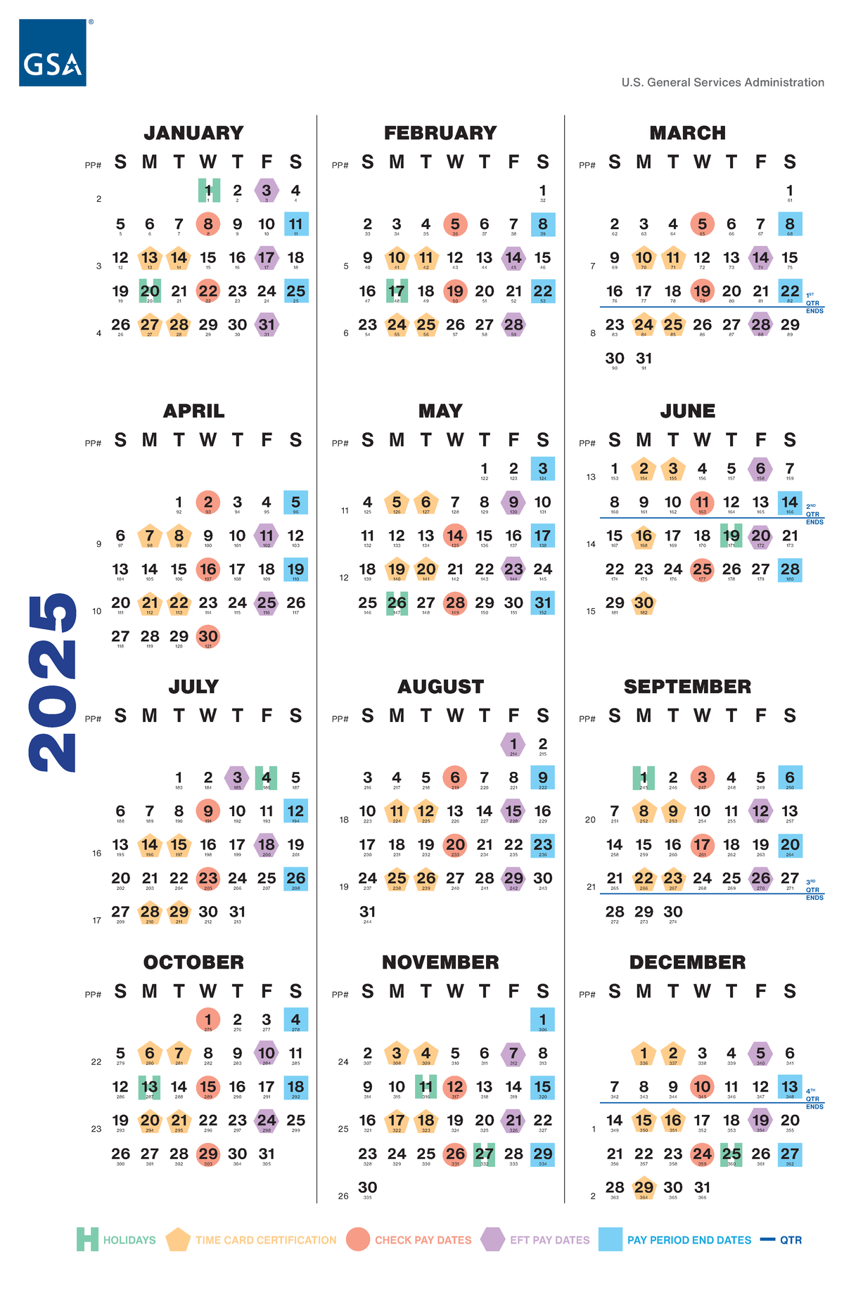 2025 GS Payroll Calendar: A Comprehensive Guide For Federal Employees - Design Printable 