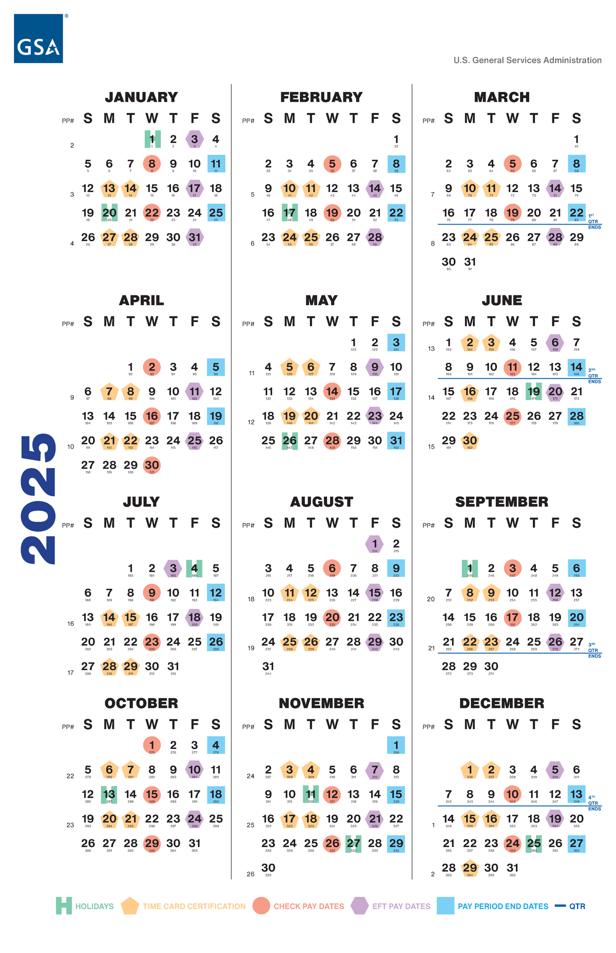 2025 GSA Payroll Calendar U General Services Administration HOLIDAYS TIME CARD CERTIFICATION