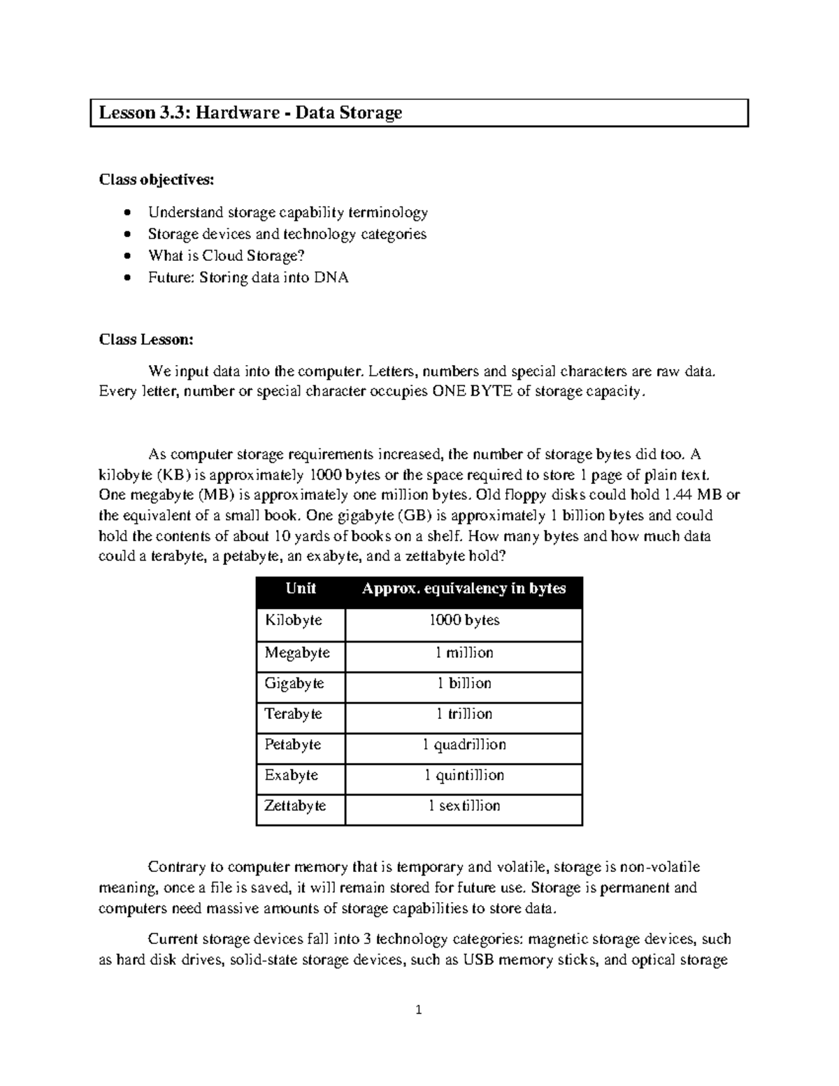 Lesson+3 - Things you need to know about Hardware Storage - Lesson 3 ...