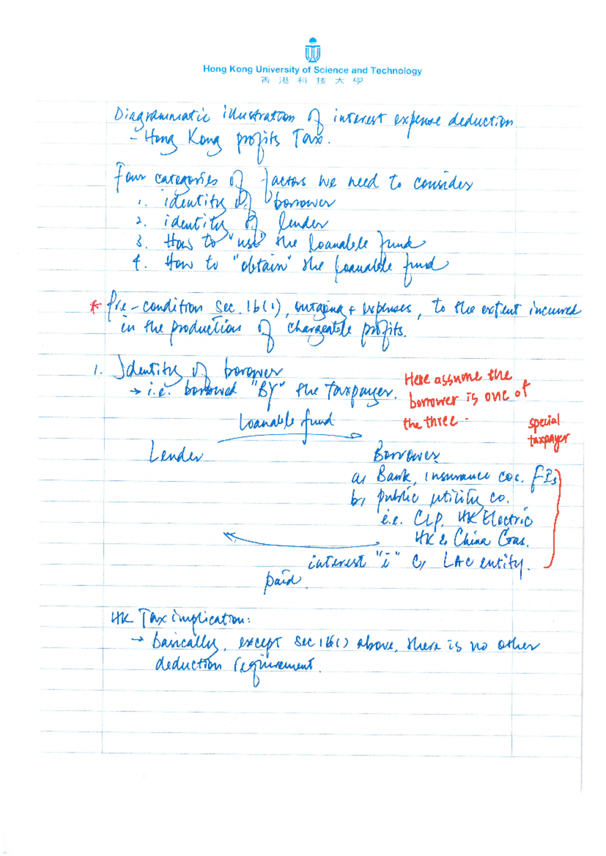 Diagrammatic+illustrations+on+interest+expense+deductions-the+4 ...