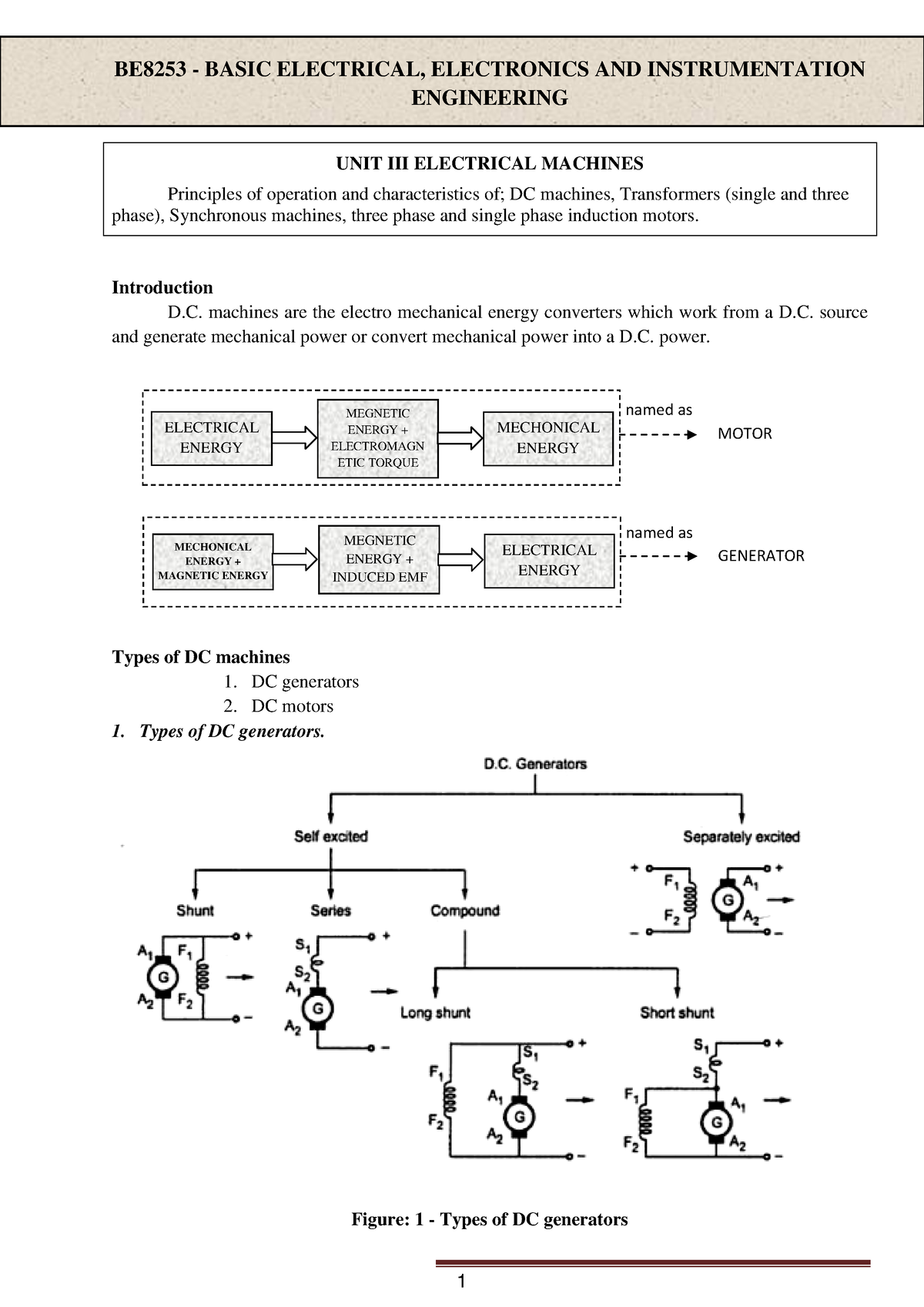 Beei Unit-3 Notes - Prepared By, Mr.N AP/EEE/SSMIET BE8253 - BASIC ...