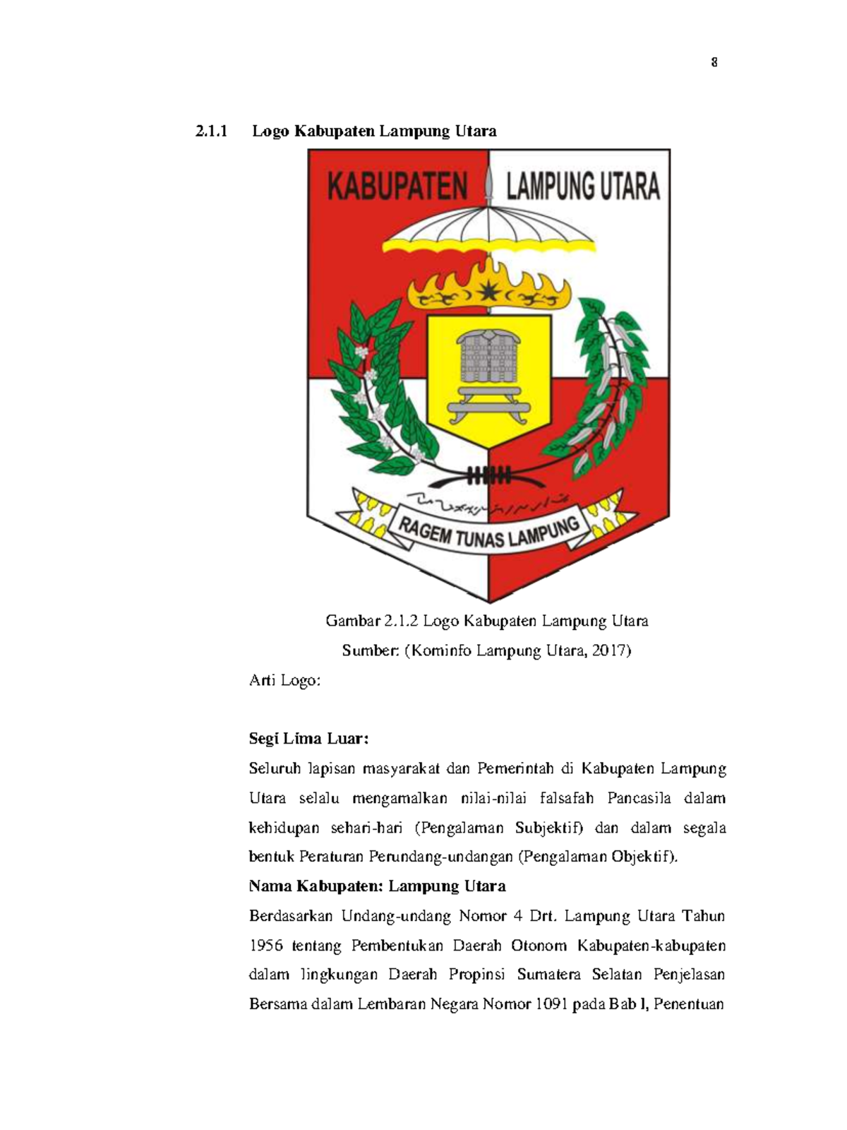 Logo Kabupaten Lampung Utara - 8 2.1 Logo Kabupaten Lampung Utara Arti ...