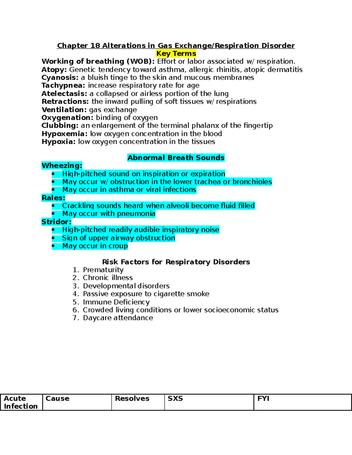 research paper on gas exchange