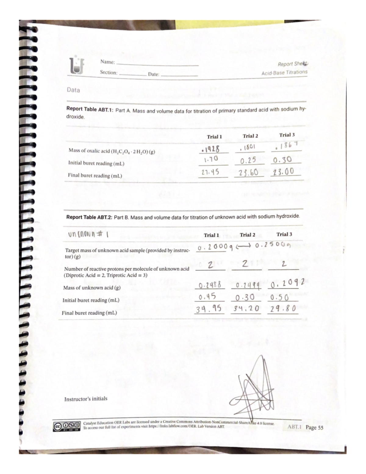 Chemistry Lab Answers - CHM104 - Studocu