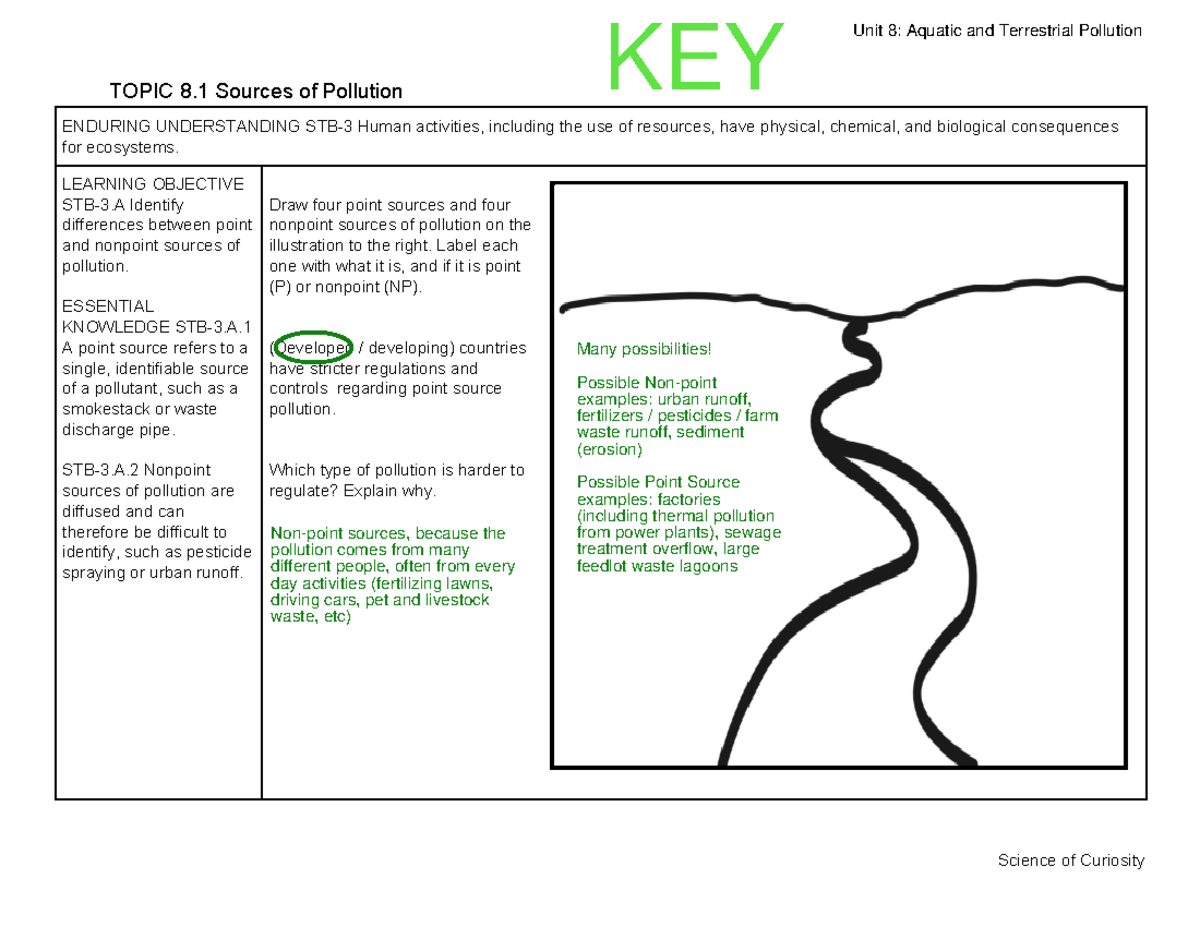 Unit 8 - Study Sheet Answer Key - TOPIC 8 Sources Of Pollution ENDURING ...