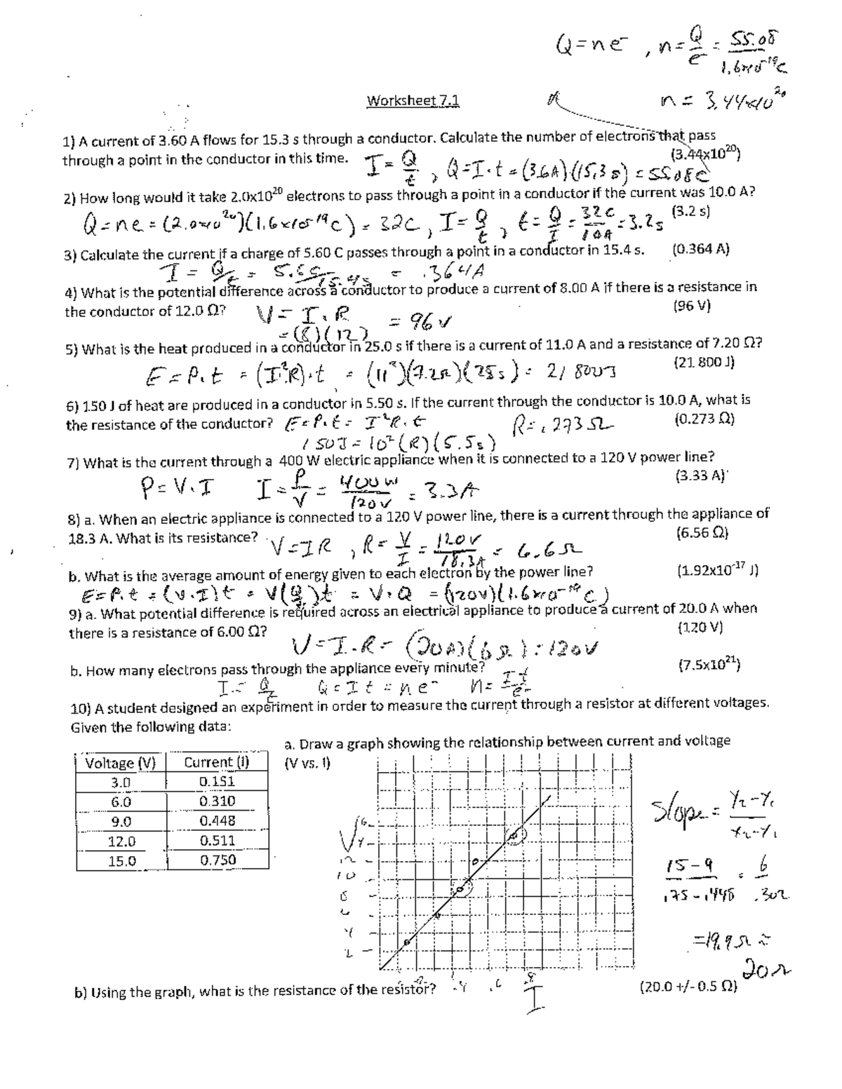 Worksheet 7 Worksheet 7 3.44 20 1) A current of 3 A flows for 15 S through a conductor