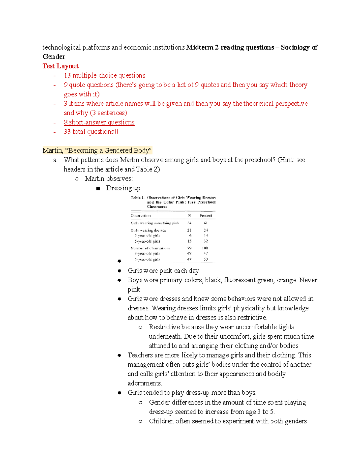 Midterm 2 study guide - technological platforms and economic ...