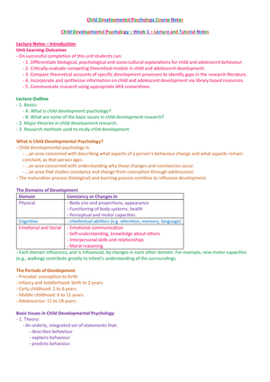 nimhans case study format