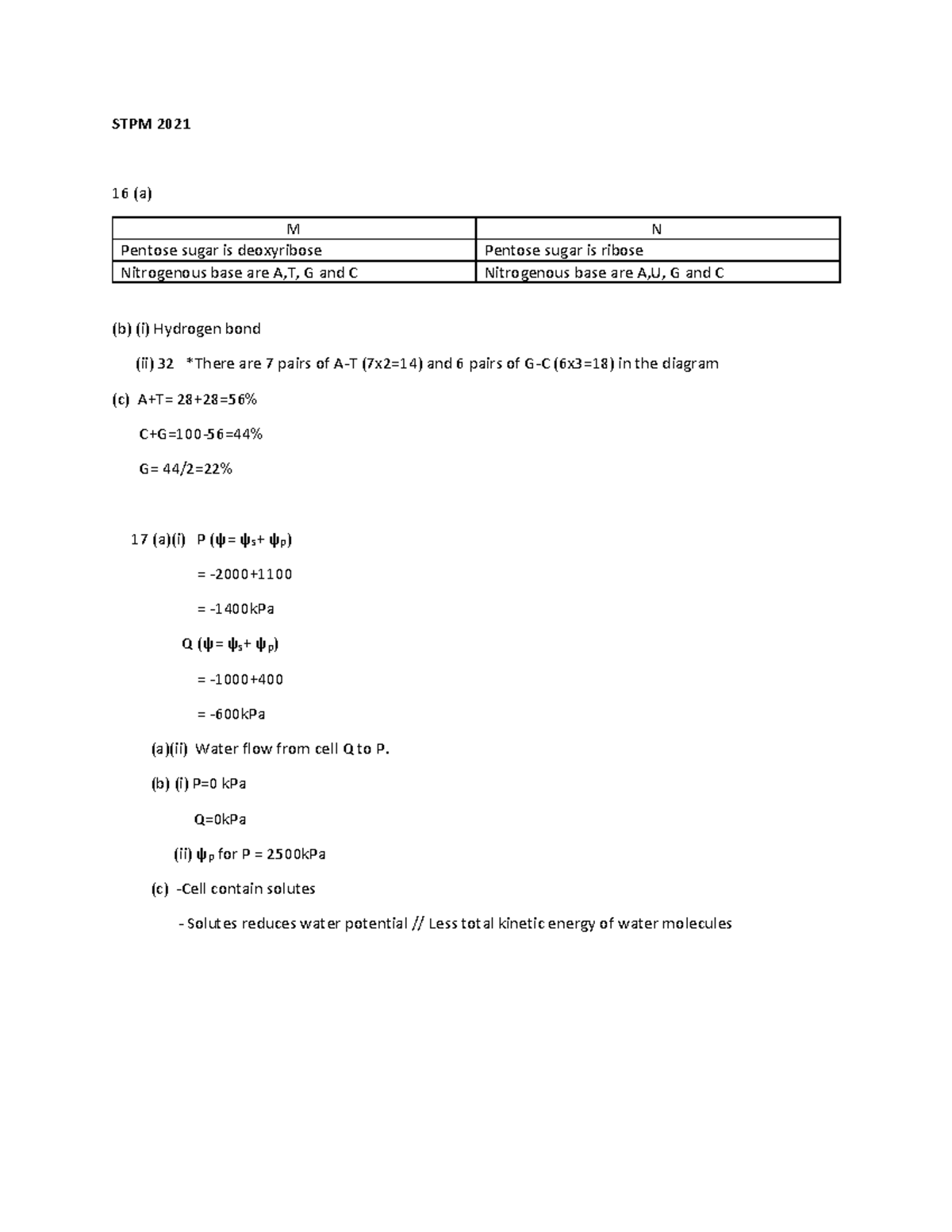 STPM 2021 - STPM MATHS. Senior document for it . Form Dr Aiman Dani ...