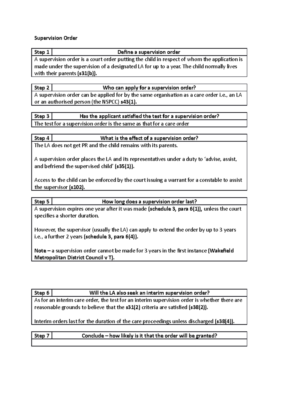 Family 12 - supervision orders - Supervision Order Step 1 Define a ...