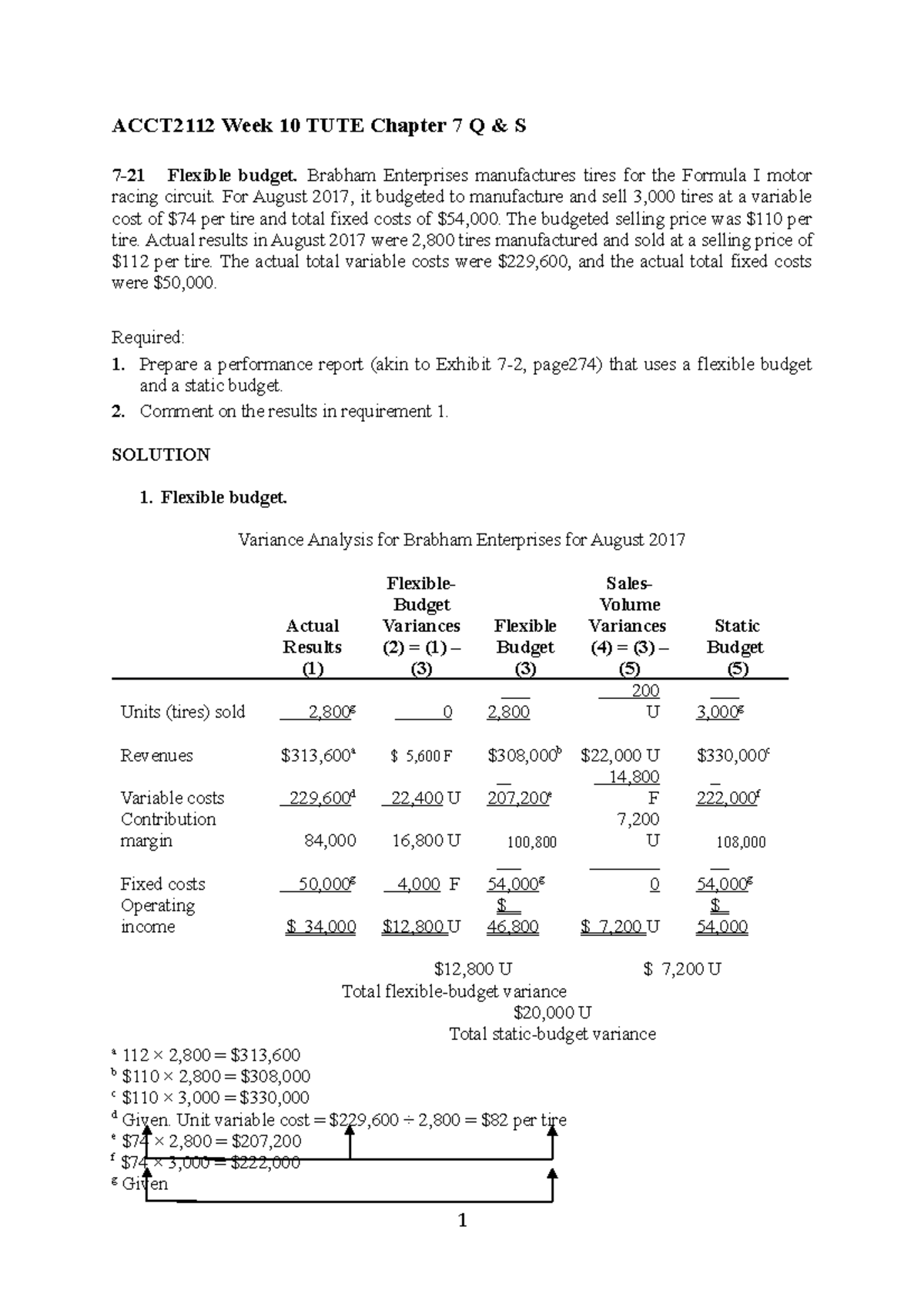 10a ACCT2112 Week 10 TUTE Chapter 7 Q S ACCT2112 Week 10 TUTE
