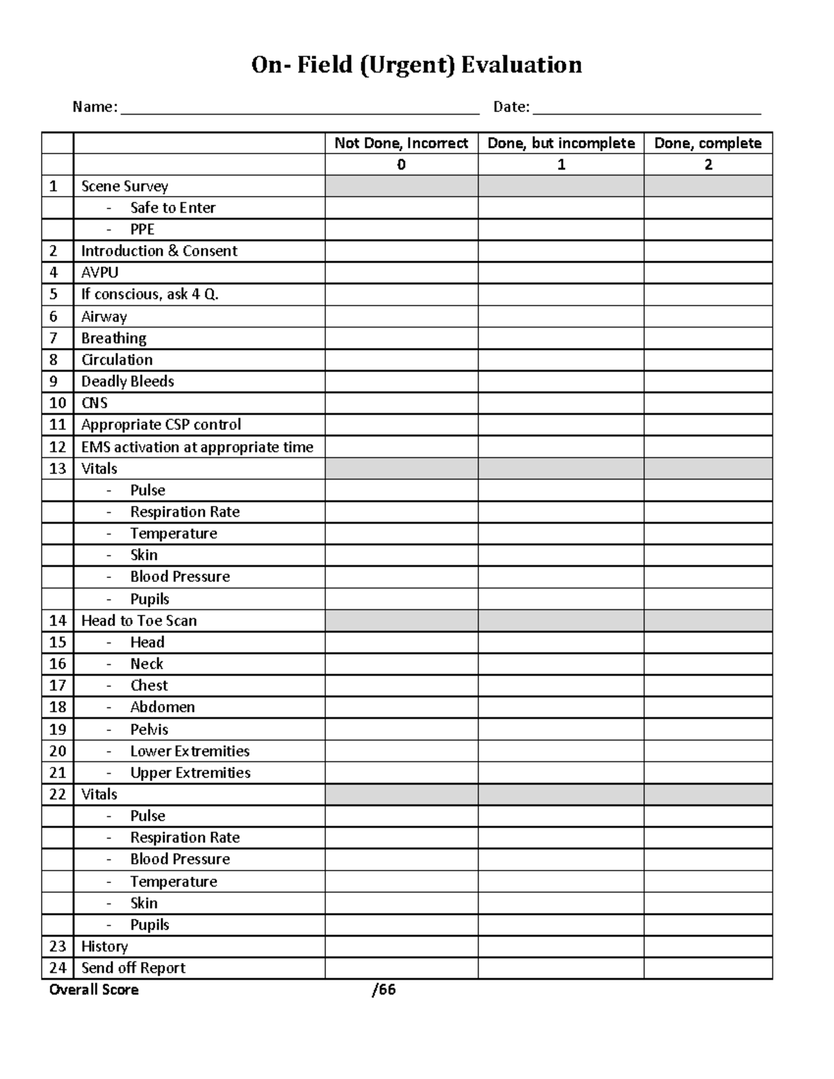 Urgent Scenario Taping Rubric in Lower OP ankle Kin 375 On Field