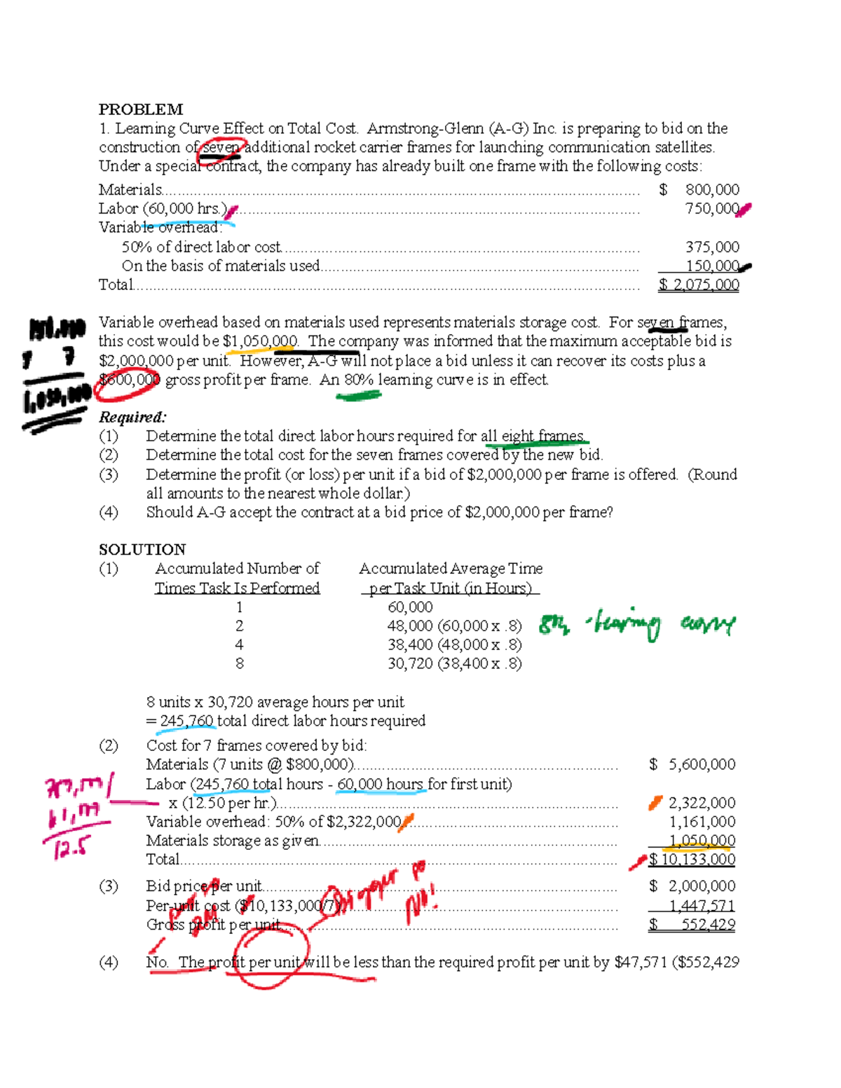 7.1 Labor Accounting Illustration- Cost Accounting - PROBLEM Learning ...