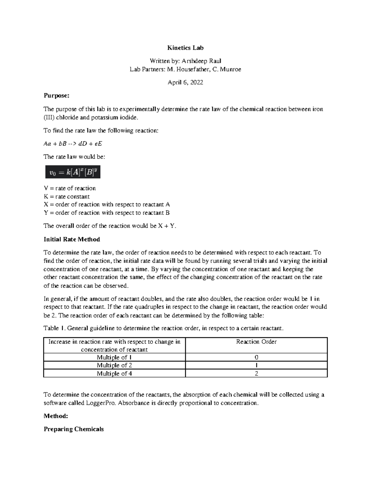 Lab lab Lab Written by Arshdeep Raul Lab