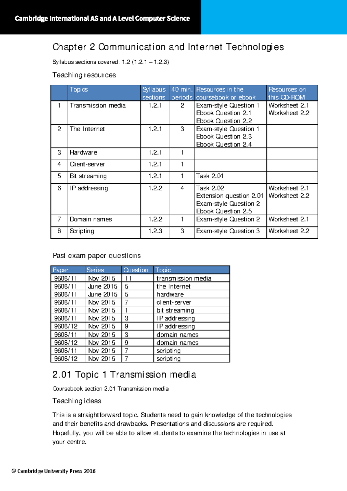 CH 02 Chapter Notes - Chapt er 2 Communication and Internet ...