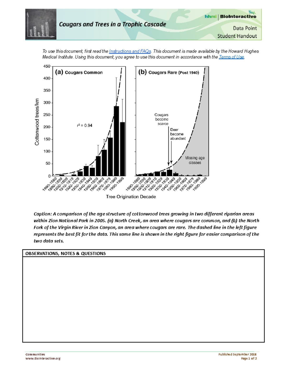 Copy of Student Trophic Cascade - To use this document, first read the ...