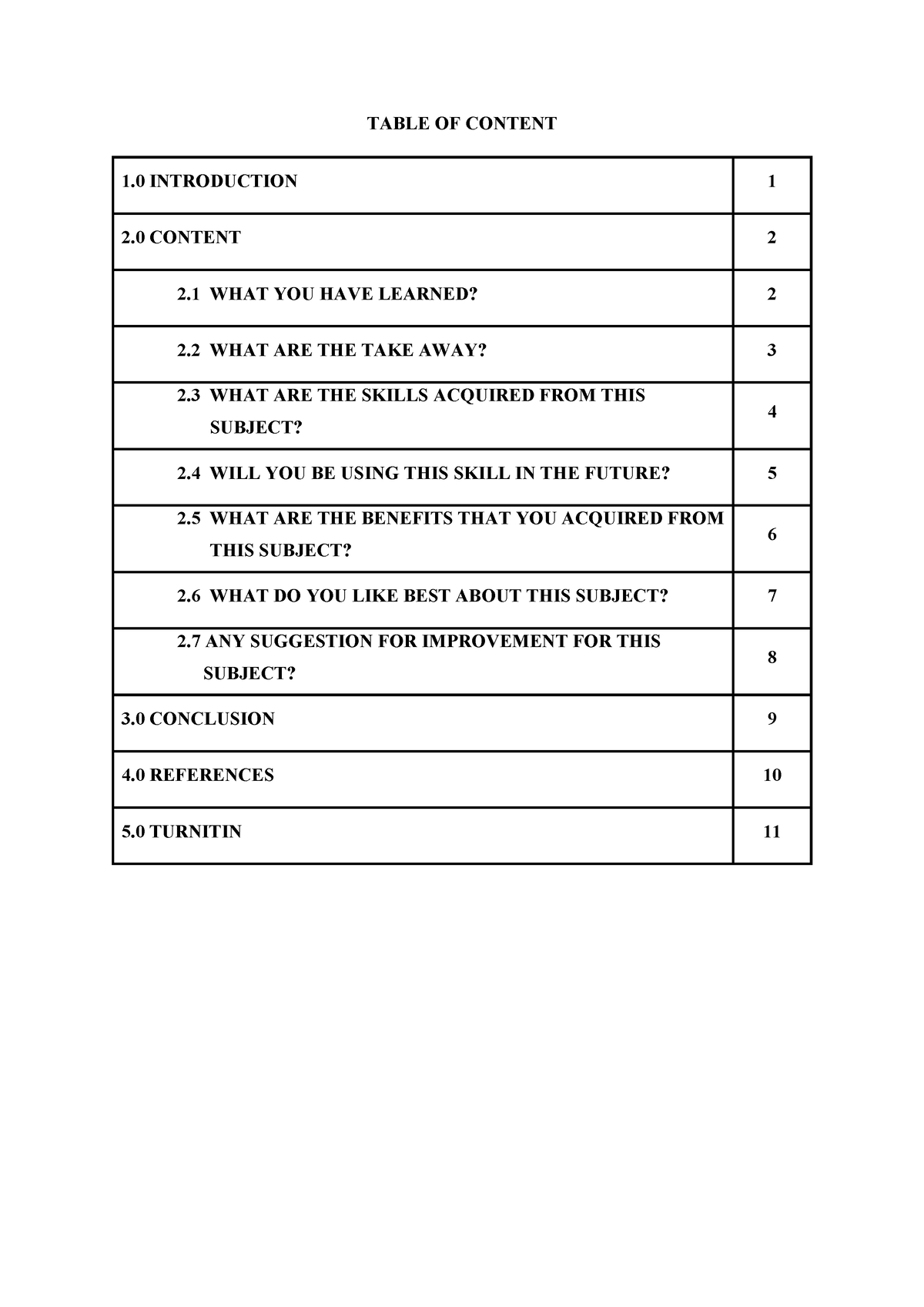 MGT420 Individual Assignment 2 BA2491A - TABLE OF CONTENT 1 ...