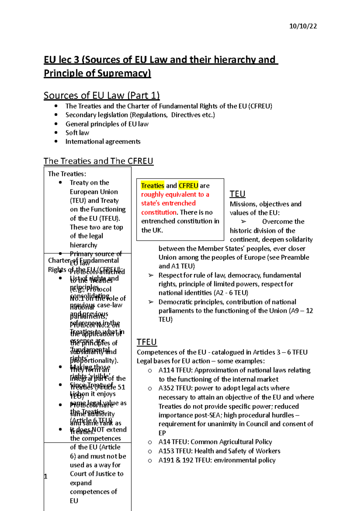 hierarchy of eu law sources