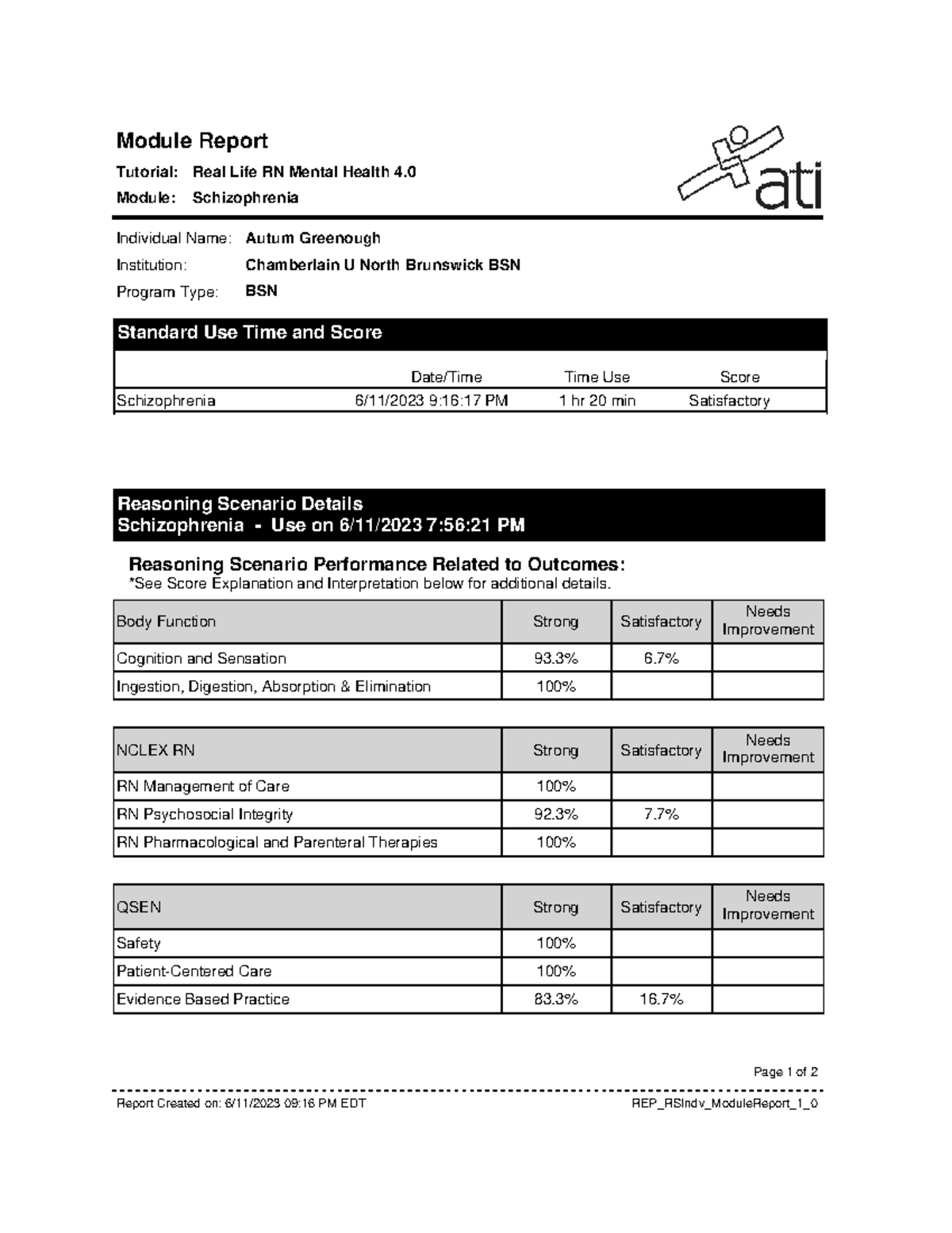 Real Life Clinical Reasoning- Schizophrenia Module Report - Individual ...
