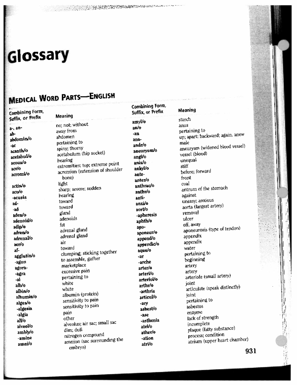 Med Term Glossary - Med Term - Ma 160 - Studocu