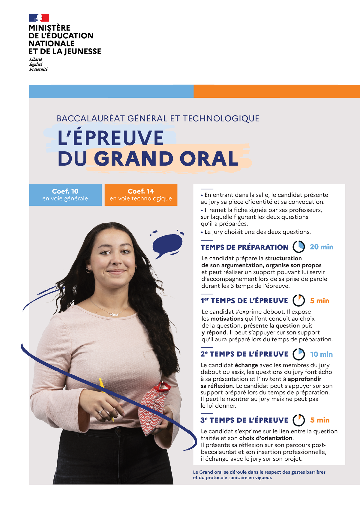 Affiche De Pr Sentation Du Grand Oral 2023 115019 - BACCALAURÉAT ...