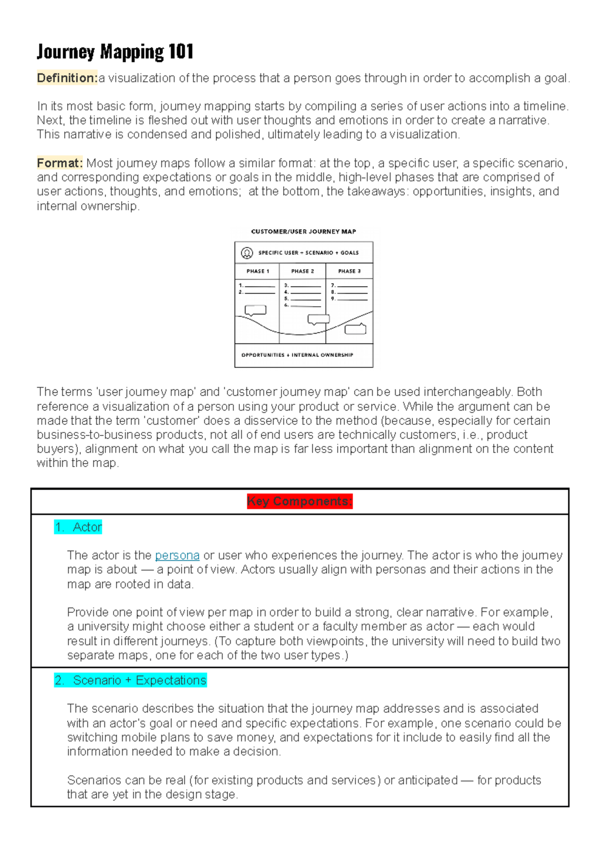 Journey Mapping 101 - Lecture Note- Module 2 Graphics Design - Journey ...