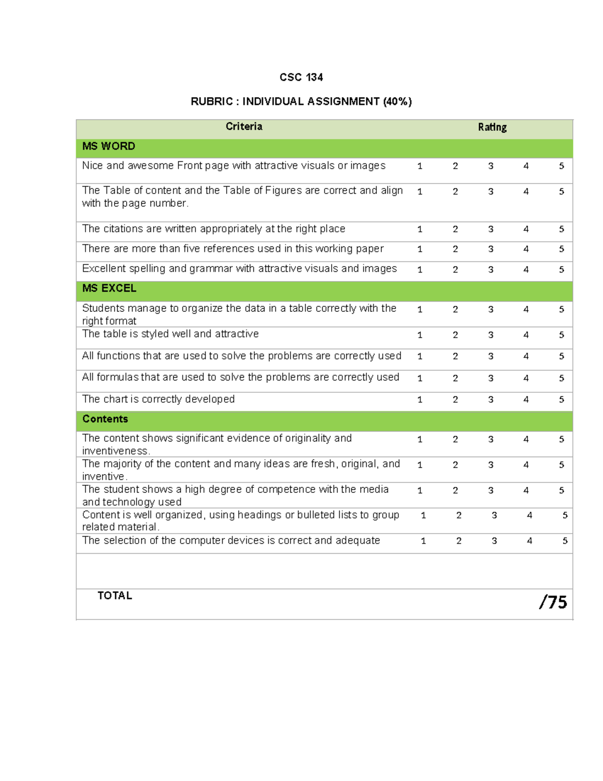 Csc 134 Rubric Individual Assignment Csc 134 Rubric Individual Assignment 40 Criteria Csc 134 Rubric Individual Assignment Csc 134 Rubric Individual Assignment 40 Criteria
