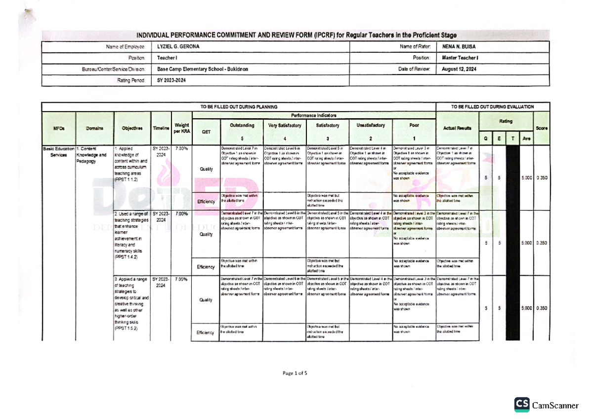 Gerona- Lyziel-G - None - INDIVIDUAL PERFORMANCE COMMITMENT AND REVIEW ...