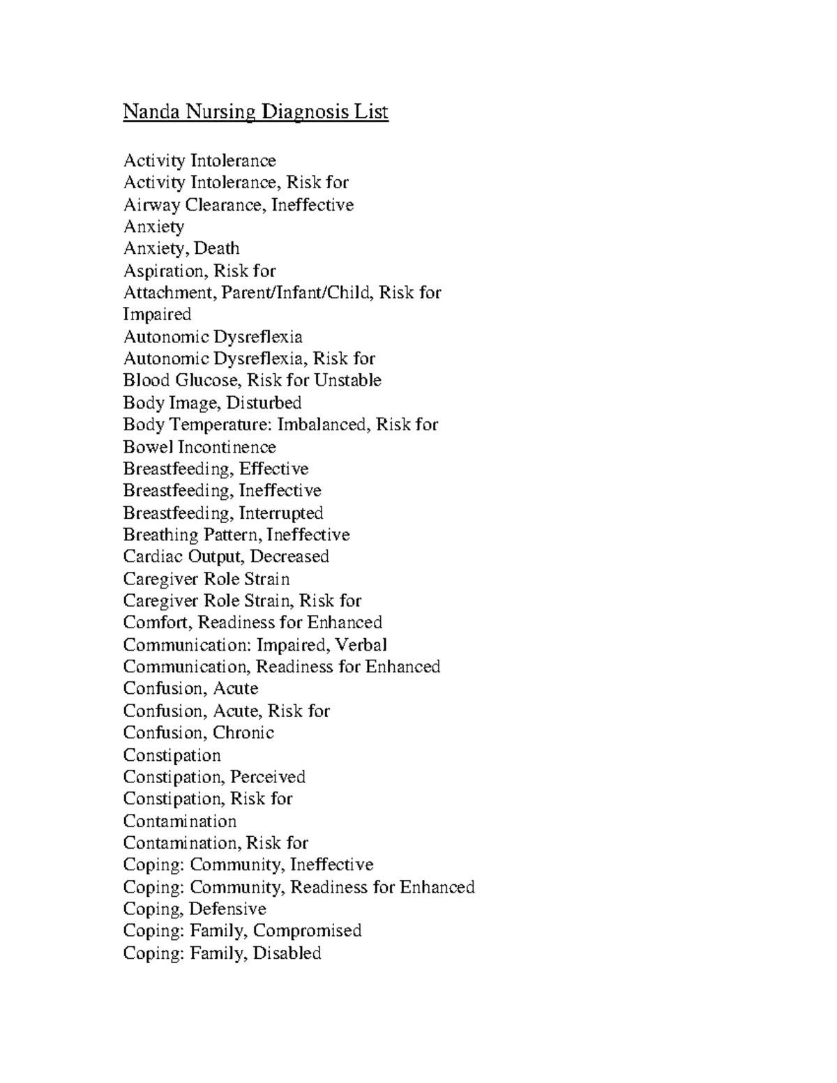 Nanda List - This document includes all the different nursing diagnoses ...