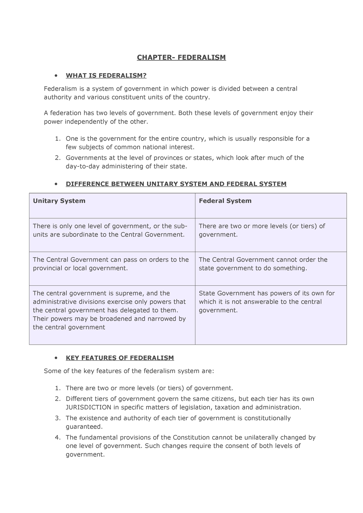 Ch- Federalism - notes - CHAPTER- FEDERALISM WHAT IS FEDERALISM ...