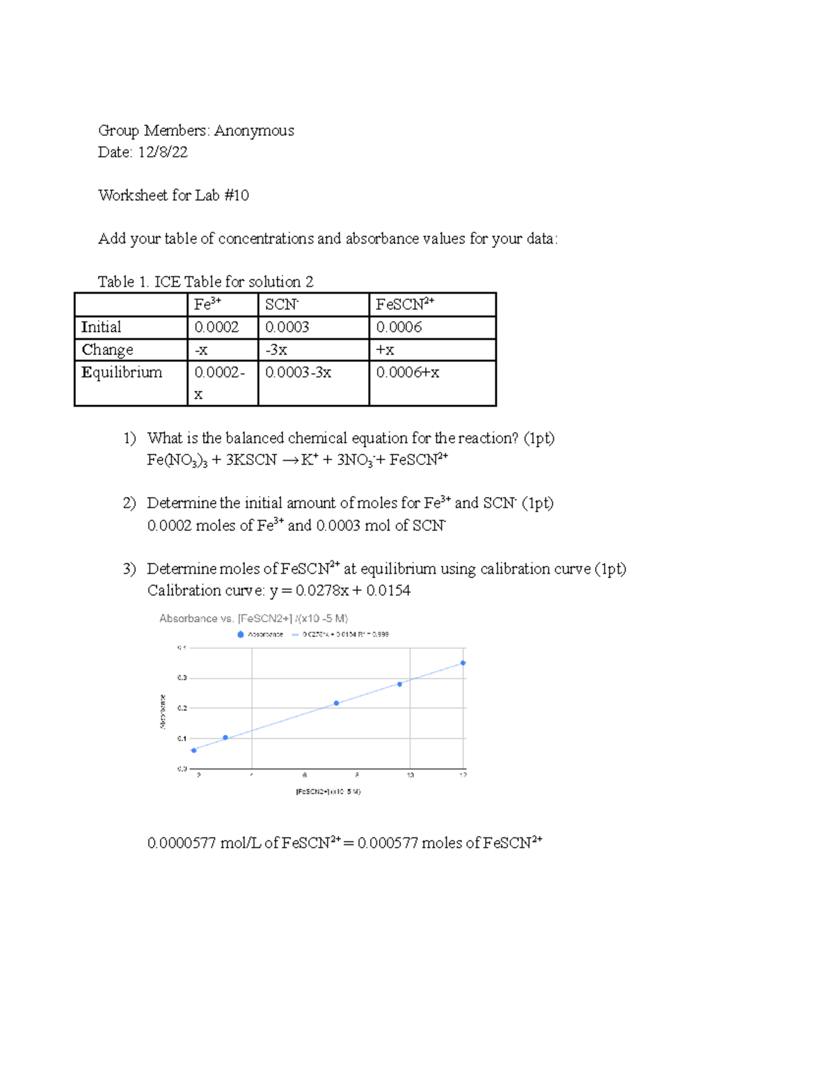 Chem 125 Lab 10 equilibrium worksheet Group Members Anonymous Date