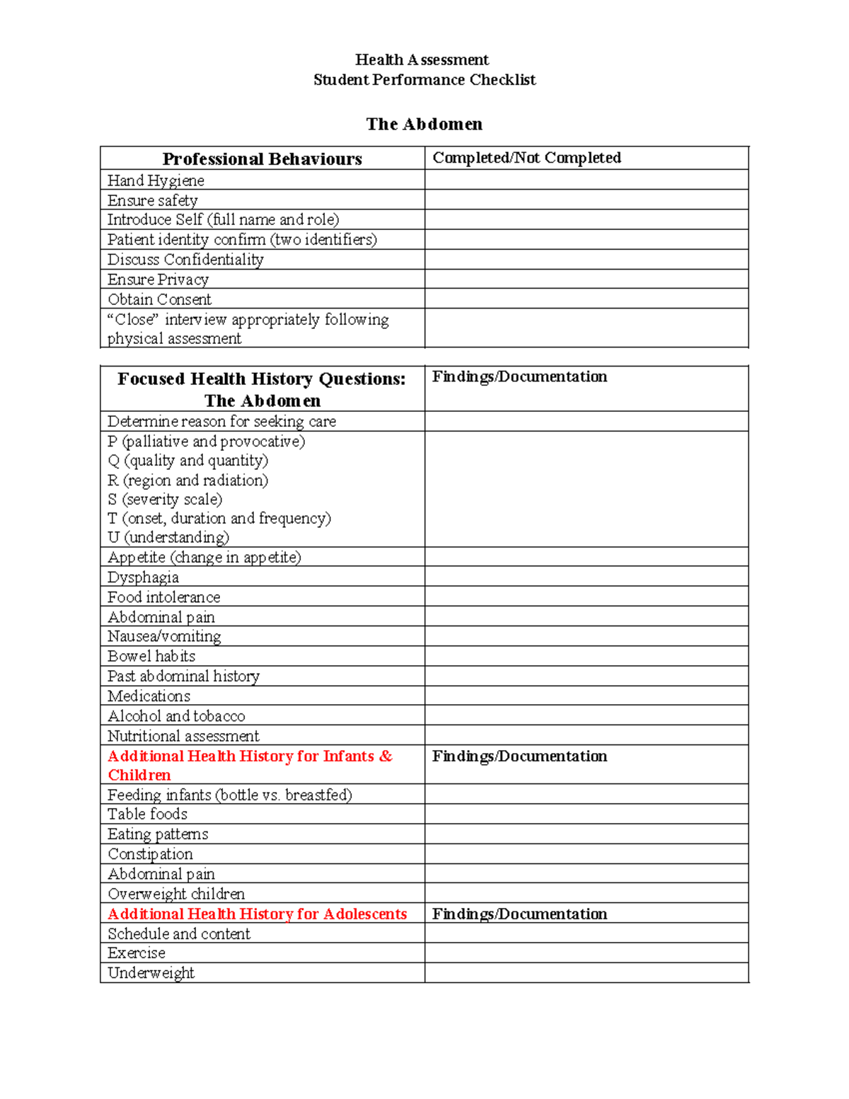 Abdomen Checklist SS21 - Health Assessment Student Performance ...