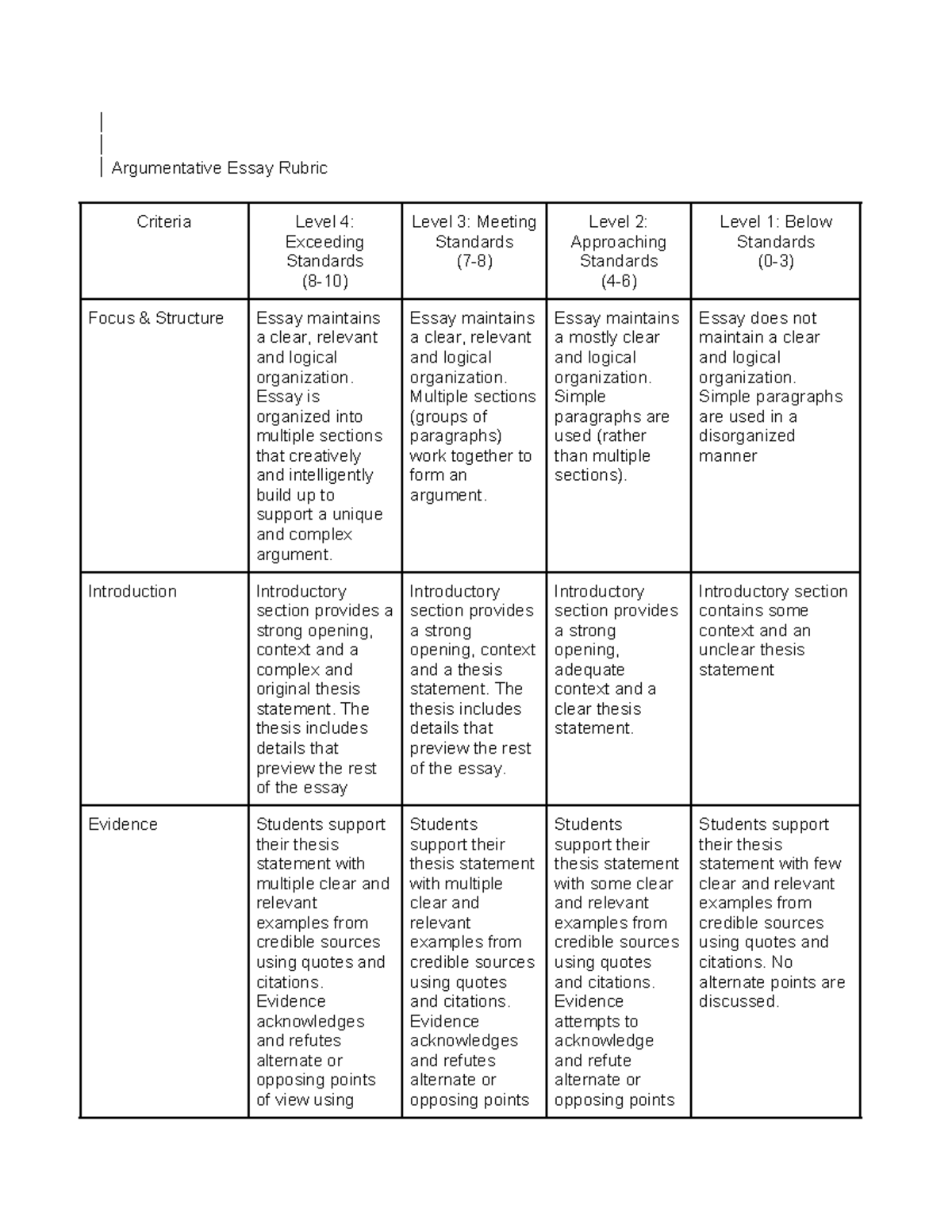 Alazay King - Regular Copy of [Template] Argumentative Essay ...