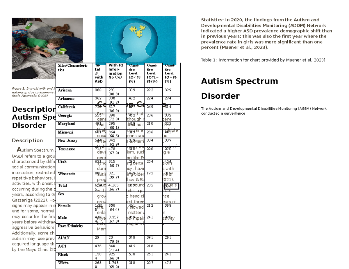 Autism spectrum Disorder - Figure 1 : 5-yr-old with and having hard ...