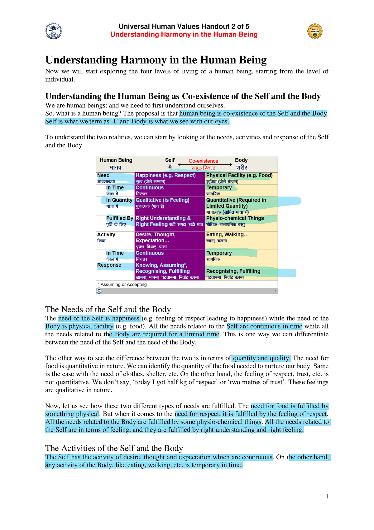 2-uhv-handout-2-harmony-in-the-human-being-understanding-harmony-in