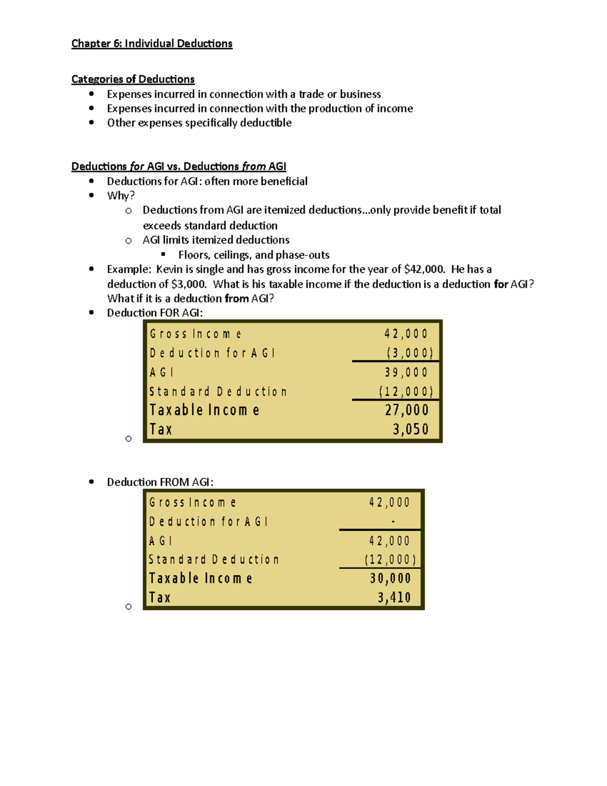 Chapter 6-tax - Lecture notes 6 - Categories of Deductions Expenses ...