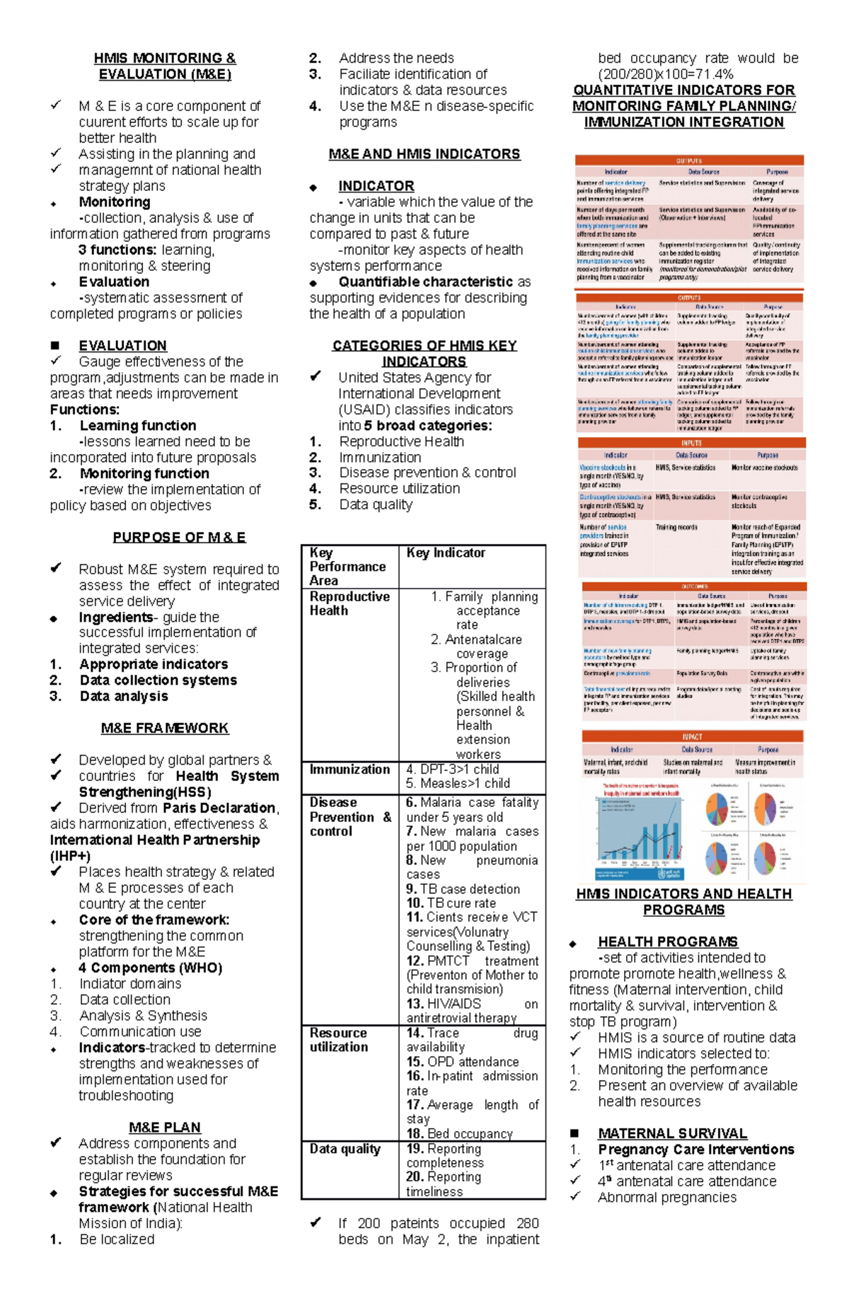 HIS HMIS Monitoring GOOD HMIS MONITORING & EVALUATION (M&E) M & E is a core Studocu