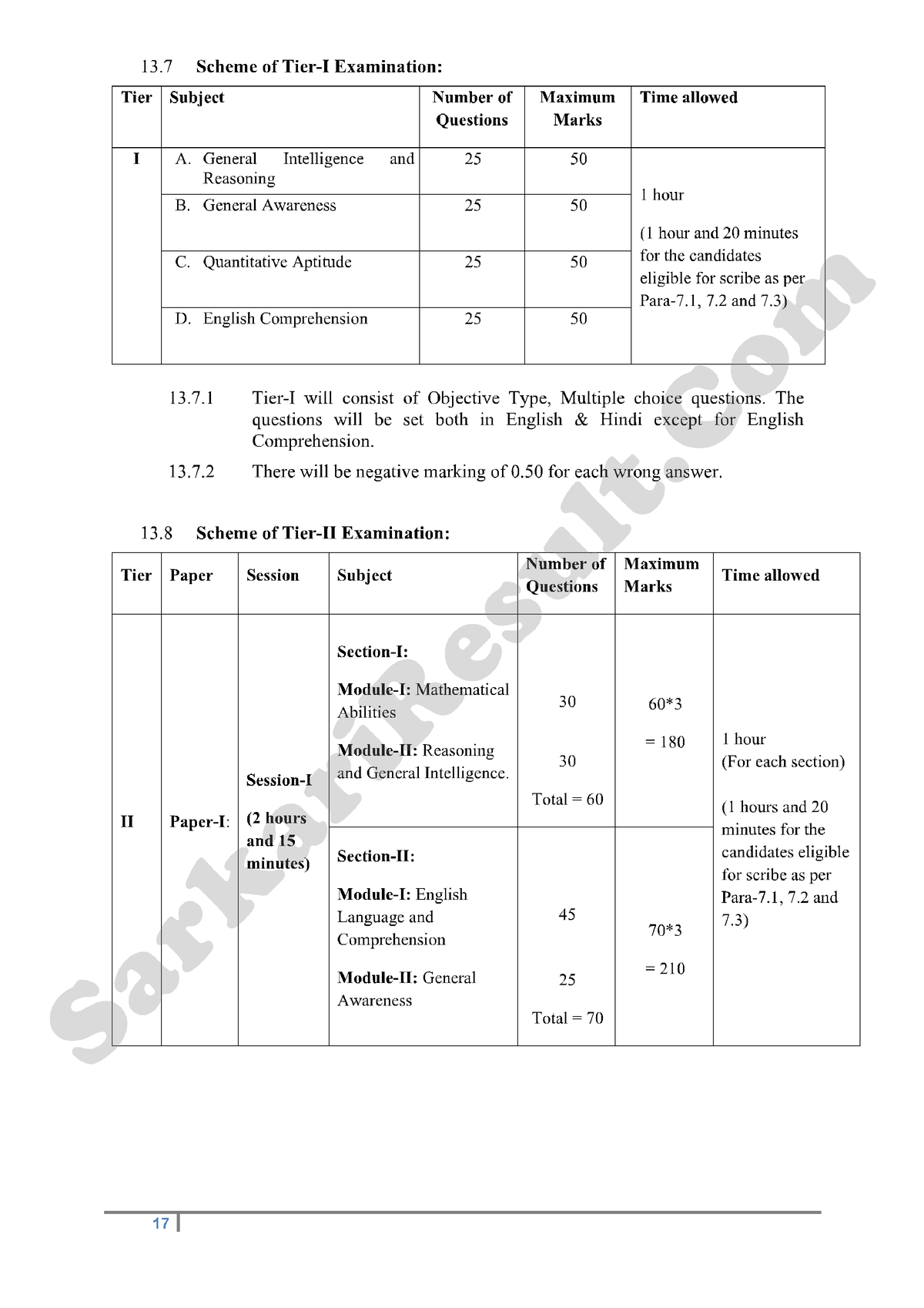 SSC CGL 2023 Full Syllabus - B.tech - Studocu