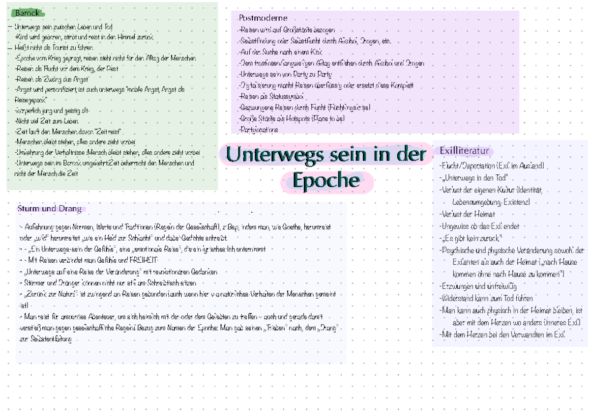 Epochen 2 Lernzettel Unterwegs sein in der Epoche Sturm und Drang