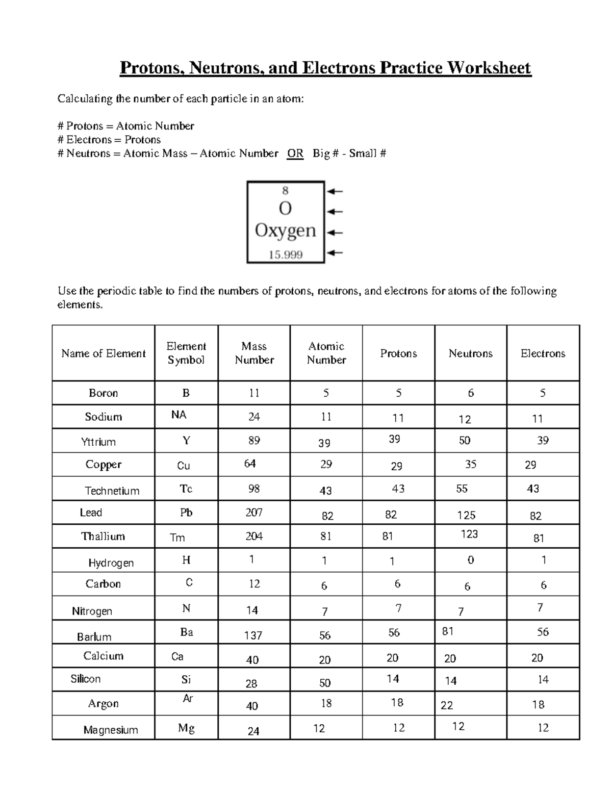 mass-of-electron-proton-and-neutron-in-g-kg-mev