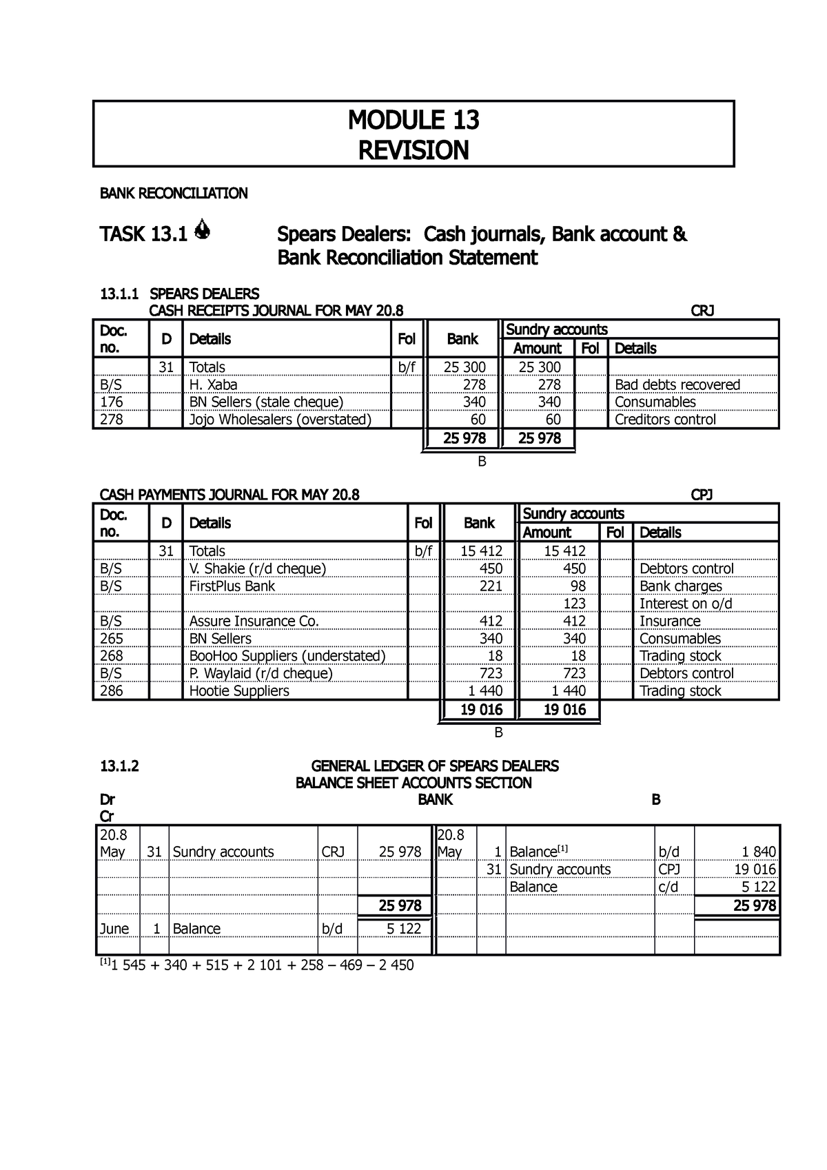 11-acc-mod-13-revision-memos-module-13-revision-bank-reconciliation