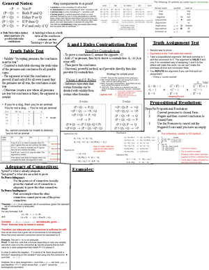 CS2209 Cheat Sheet - Computer Science 2209A/B - Studocu