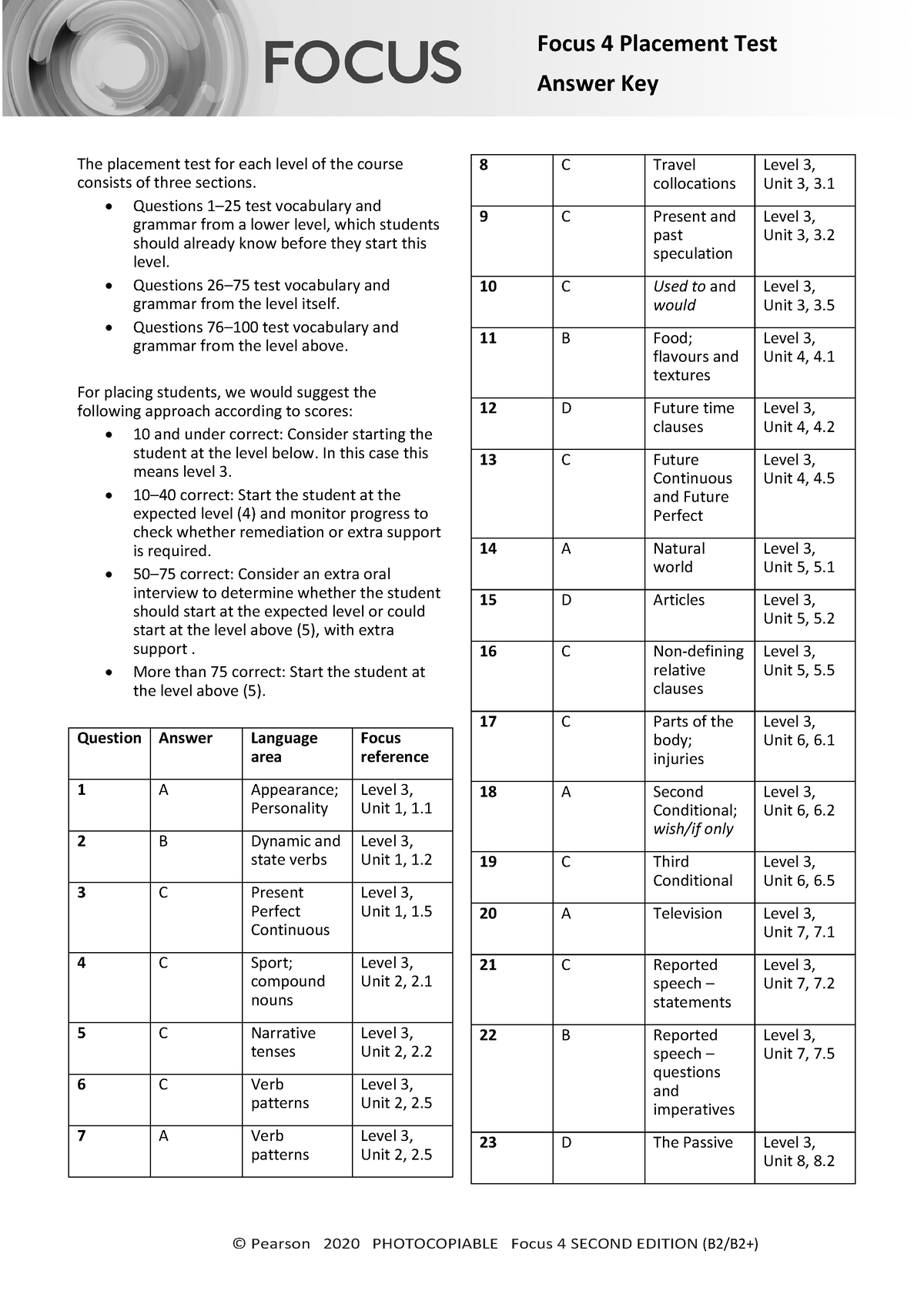 Focus 4 2E Placement Test Answers Answer Key The Placement Test For 