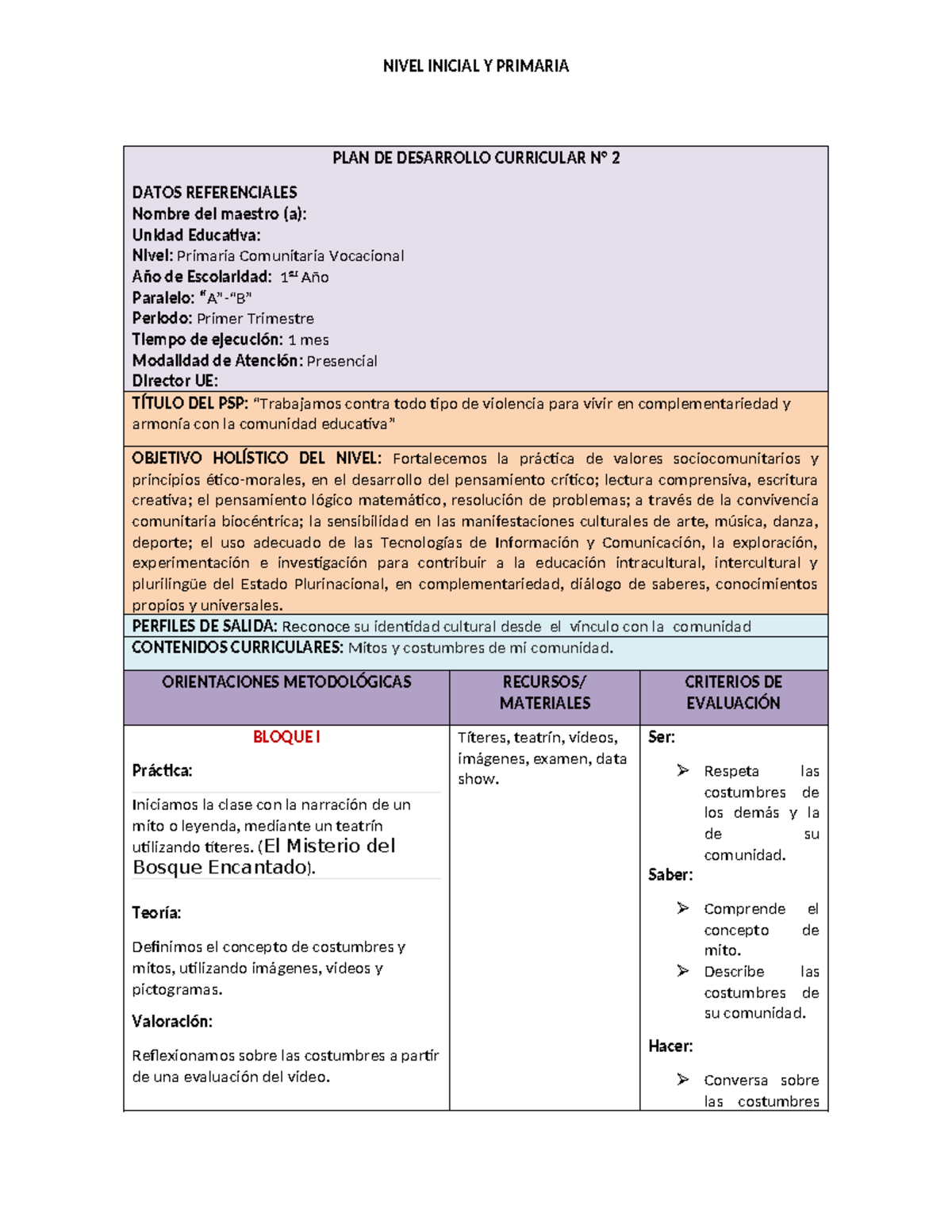 1 de Prim. Tema 3 - PDC - PLAN DE DESARROLLO CURRICULAR N° 2 DATOS ...