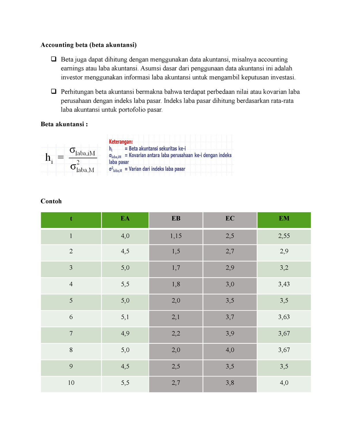 Bab 12 5 Accounting Beta - Accounting Beta (beta Akuntansi) Beta Juga ...