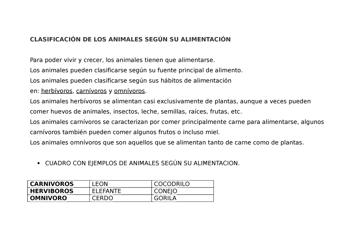 Clasificación DE LOS Animales Según SU Alimentación - CLASIFICACIÓN DE ...