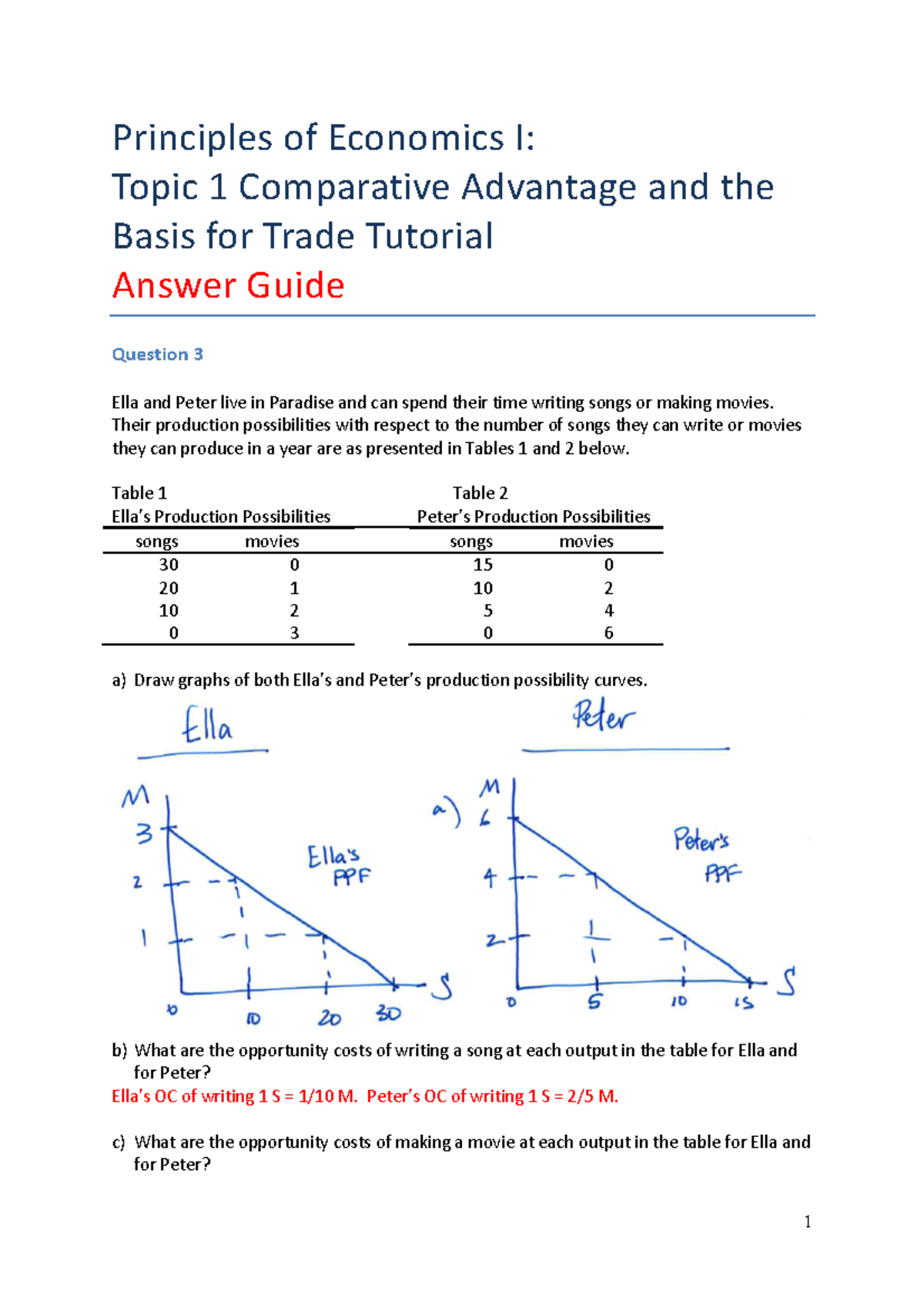 Topic 1 Answer Guide - Comparative Advantage and the Basis for Trade ...