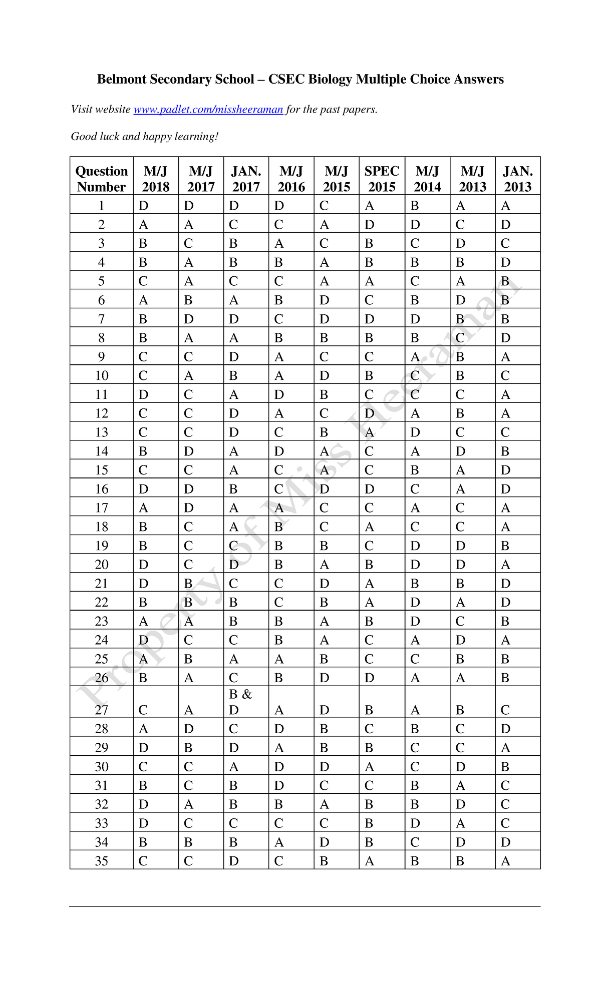 csec-multiple-choice-past-paper-answers-belmont-secondary-school